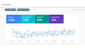 optimize wordpress website on page SEO with schema and meta tags