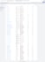 setup facebook pixel ga4 google analytics and conversion api