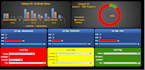create professional progress trackers, delivery tracker