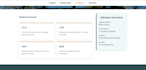 build a professional responsive website using HTML and CSS