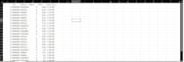 excel automation and spread sheet analysis