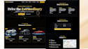 design odoo website, setup odoo erp, CRM, pos and ecommerce store