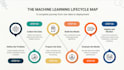 do machine learning, image classification and data science in python