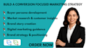 build a conversion focused brand strategy and messaging system
