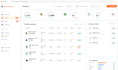 do website development, full stack developer, frontend, backend developer