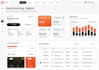 develop custom web application, dashboard, API using PHP laravel