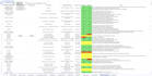 be your google sheets expert