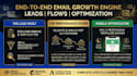 find business leads create email templates and optimize for mobile