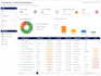 create a google sheets or excel dashboard tracker for your business