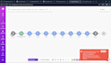 build automation that eliminate your manual workflows