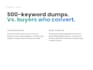 research amazon keywords with high buyer intent