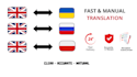 translate text beetween polish,russian, ukrainian  english