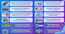 do wordpress speed optimization to increase page speed and gtmetrix score
