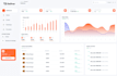 build ai software developer, web app, desktop app, CRM pos, ims, saas, mlm