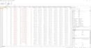 do panel data analysis, econometric modeling and regression in stata