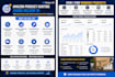 do advanced amazon product hunting using helium 10