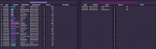 provide a ready to use excel budget and expense tracker