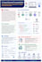 ai  driven document processing and classification pipeline