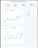 build interactive dashboards in power bi with data visualization