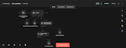 automate your business processes using ai and nocode tools