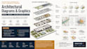 create architectural diagrams mapping, graphics  exploded axonometric views