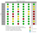 conduct a systematic review and meta analysis