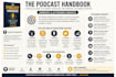 summarize and create actionable insights  podcast handbook