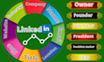 do lead generation linkedin leads b2b leads email list database