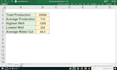design a professional oil and gas production dashboard