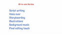 create whiteboard explainer videos