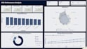 create interactive power bi dashboards and visualizations