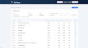 provide order management system customized