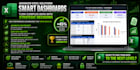 automated excel dashboards and smart spreadsheets