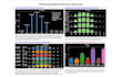 build power bi dashboards and sql data analysis reports