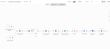 create linkedin ai content automation