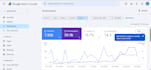 do google search console website traffic serp ctr ranking with real engagment