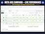 set up meta ads for facebook and instagram with pixel capi for leads and sales