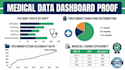 do professional medical data entry excel cleaning and academic research