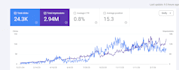 be a local SEO expert