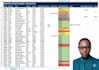 create a job application tracker spreadsheet automated