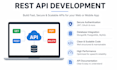 build a rest API using nodejs express or python fastapi