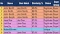 clean and deduplicate excel using exact and partial fuzzy matching