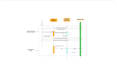 design your database schema and er diagram professionally