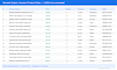 build a custom web scraping tool with gui