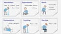 create medical whiteboard animation videos