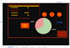 build automated inventory and google sheets dashboards