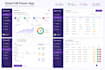create powerful power apps with automation and integration