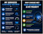 troubleshoot VPN, internet and router issues remotely