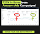 be your amazon fba account manager, PPC expert and virtual assistant