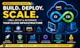 design scalable cloud architecture, devops cicd pipelines, docker, kubernetes